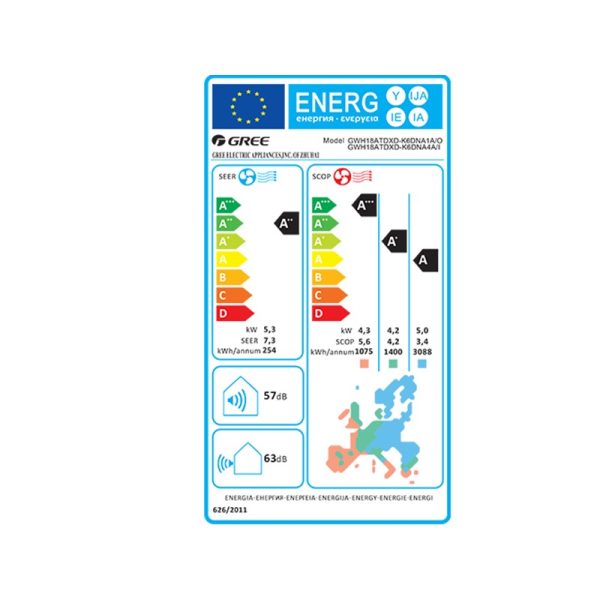 Kлима уред Gree AIRY PRO Gold 5.5kw -25C GWH18AVDXE-K6DNA1A - Image 8